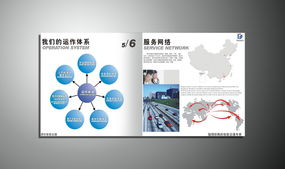 山東鼎訊智能交通技術(shù)產(chǎn)品圖冊(cè)設(shè)計(jì)與技術(shù)咨詢服務(wù)